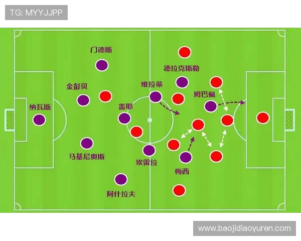法甲球队整体成绩走势分析：胜率与得失球比发展轨迹