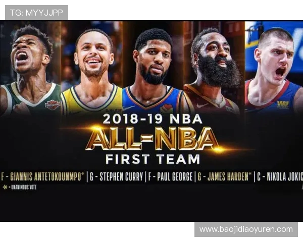 2018年NBA最佳一阵名单出炉詹姆斯哈登全票入选