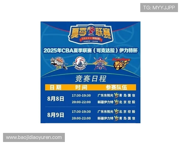 CBA夏季联赛2018赛程公布 球队新秀集中亮相争夺晋级名额 CBA夏季联赛2018赛程公布 球队新秀集中亮相争夺晋级名额